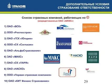 Банки и их страховые компании