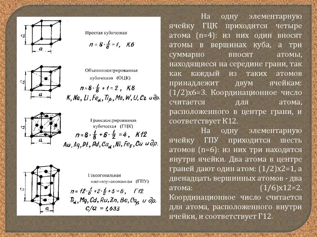 Сколько n атомов. Число атомов, приходящихся на одну элементарную ячейку. Число атомов в элементарной ячейке. Количество атомов в элементарной ячейке ГЦК решетки. Число атомов приходящий на одну ячейку.