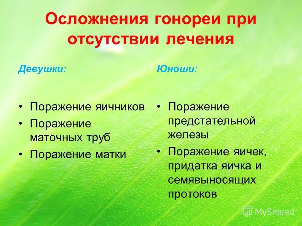 Осложнения гонореи