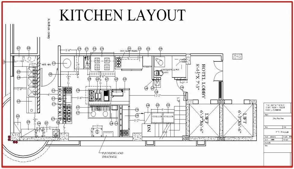 Plan cook. План кухни ресторана. План кухни кафе. Кухня в кафе планировка. Схема кухни ресторана.