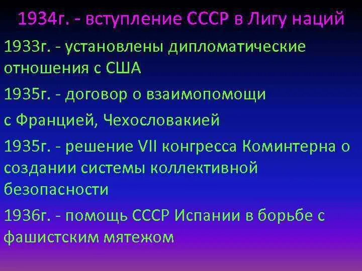 Вступление ссср