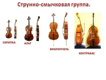 Скрипка альт звучание