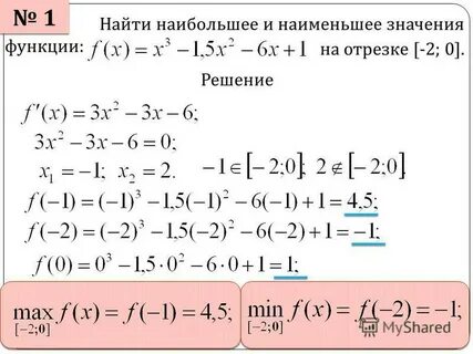 Найти наибольшее значение функции примеры