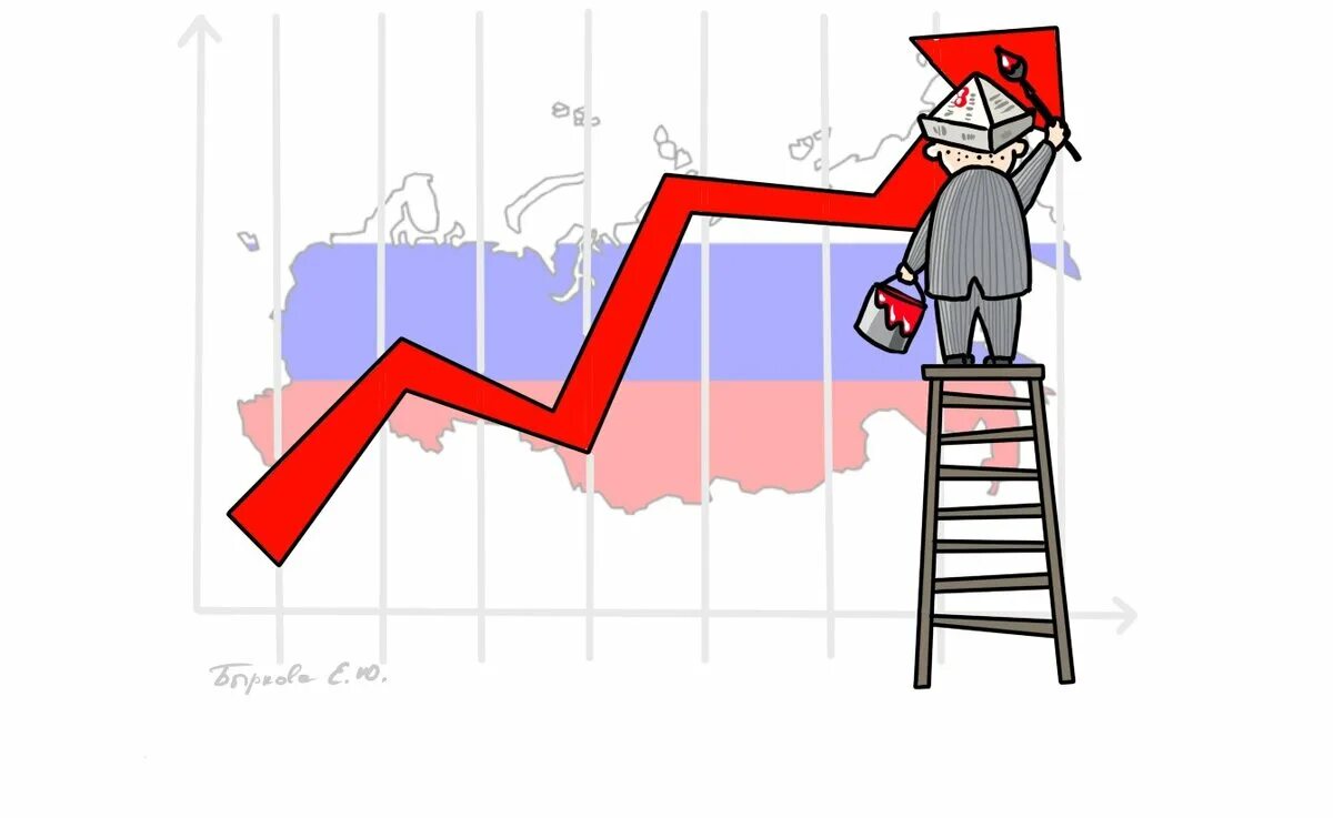 Проблема ввп. Экономический рост. Экономика России. Подъем экономики. Рост экономики.