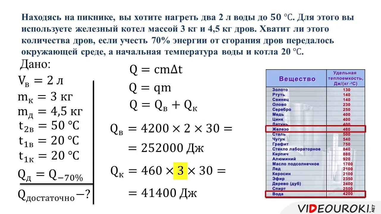 Сколько воды взятой при 14. Задачи по энергии топлива Удельная теплота сгорания. Задачи по физике сгорание топлива. Задачи на удельную теплоту сгорания 8 класс. Задачи на удельную теплоту сгорания 8 класс физика.