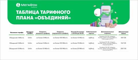 Тариф таджикистан