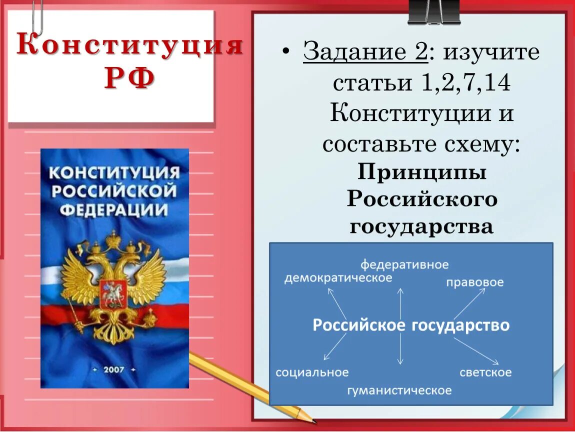 В конституции рф россия названа. Принципы российского государства. Схема принципы российского государства. Федеративное государство статья Конституции. Конституция российского государства.