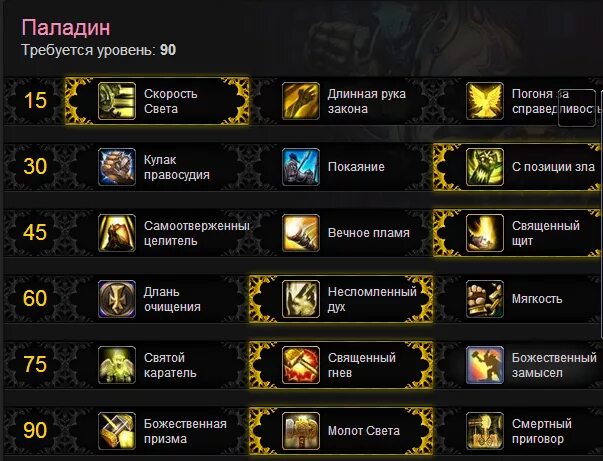 Wow mop 5. таланты паладина 5. паладин 5. 4 8. набор символов паладин 5.