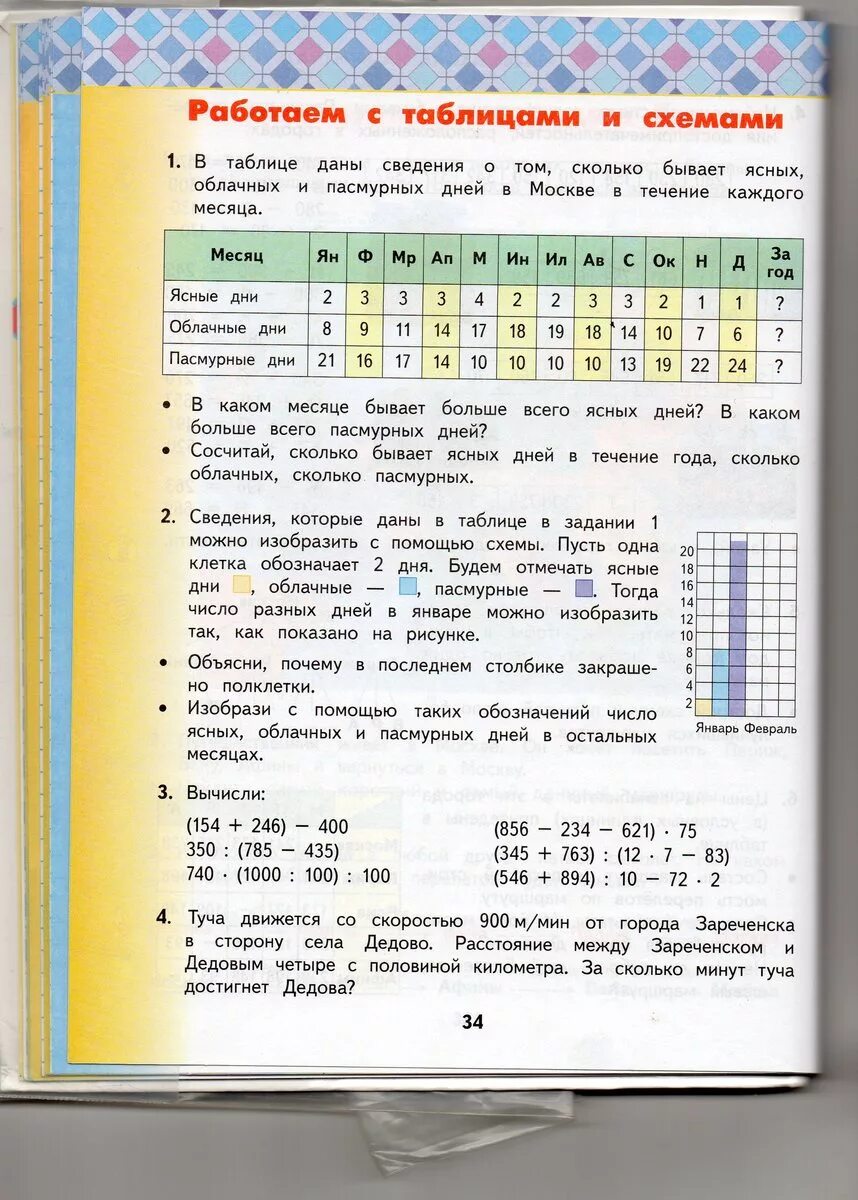 Сколько ясных дней в москве. Таблица ясные дни пасмурные. Сколько дней было ясных, сколько пасмурных. Сколько ясных облачных и пасмурных дней в году. Ясные дни пасмурные дни облачные дни.