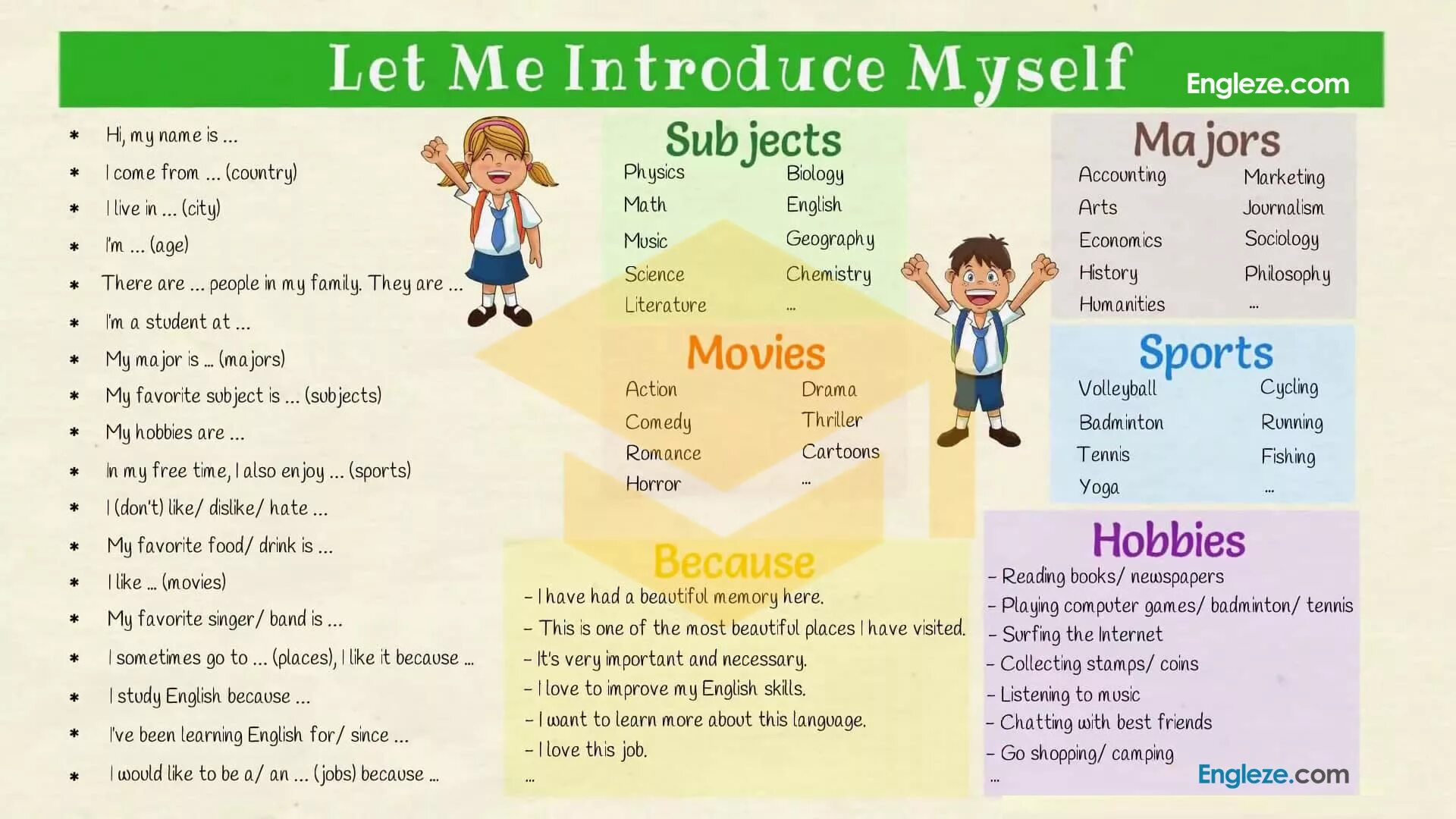 Come me i like. How to introduce yourself in English. Задания по английскому на тему about myself. Introduction тема английский. About myself на английском.