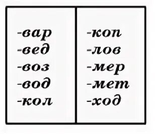 Сложные слова с кол