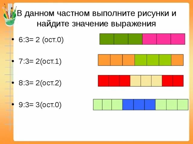 Составь выражение на деление по рисунку. Приемы нахождения частного и остатка. деление с остатком схема. деление с остатком 3 класс рисунок. приемы нахождения частного и остатка 3 класс.