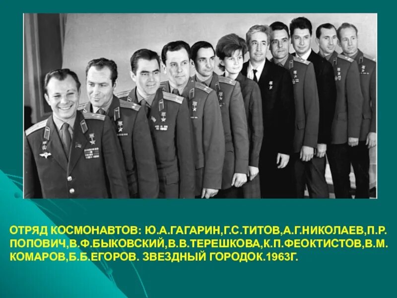 Все космонавты ссср и россии. Первый отряд Космонавтов СССР. Первый отряд Космонавтов 1960. Отряд Космонавтов 1960 года.