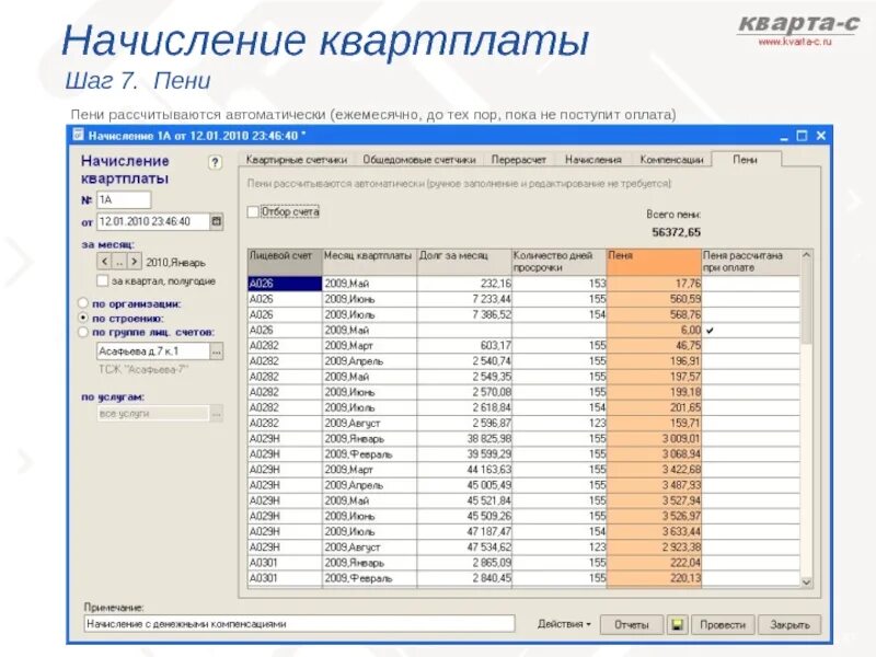 Как рассчитывать пеню. Пени по квартплате. Пени за просрочку квартплаты. Начисление квартплаты. Пени за квартплату как начисляются.