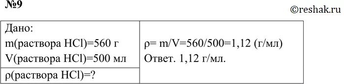 Рассчитайте плотность раствора соляной. Плотность 5 раствора соляной кислоты. рассчитайте плотность раствора соляной кислоты если 560 г. плотность растворов соляной кислоты. плотность соляной кислоты г/мл.