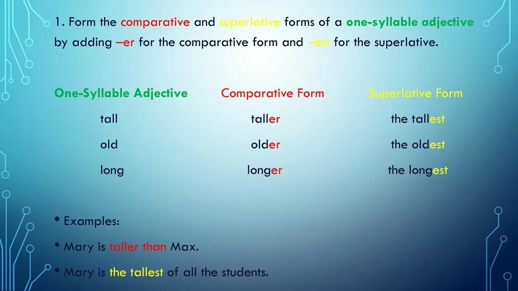 Easy comparative form