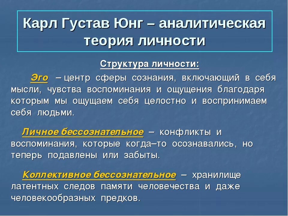 Юнг выделил. Структура сознания Юнг. Структура личности по Юнгу. Теория Юнга. Схема личности по Юнгу.