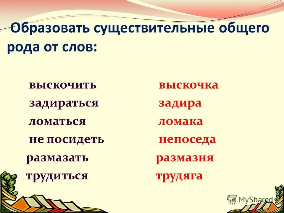 Текст рассуждение 4 класс воздух сон. Слово сон существительное. Текст рассуждение про воздух и сон. Домашнее задание домашнее задание синквейн. Что какая часть речи.