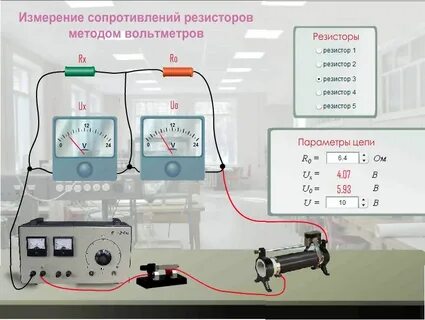 Методы измерения сопротивления