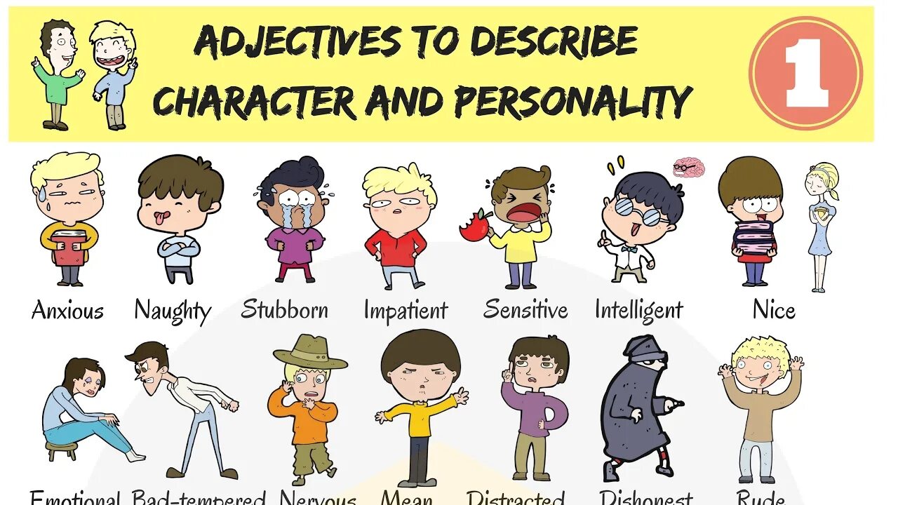 Human matching. Personality adjectives. Character adjectives. Характер человека на английском языке. Черты характера человека на английском.