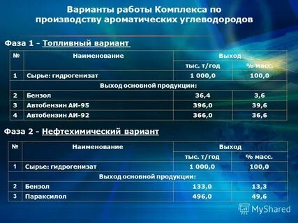 Часы работы комплекса