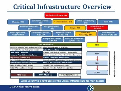 Critical system
