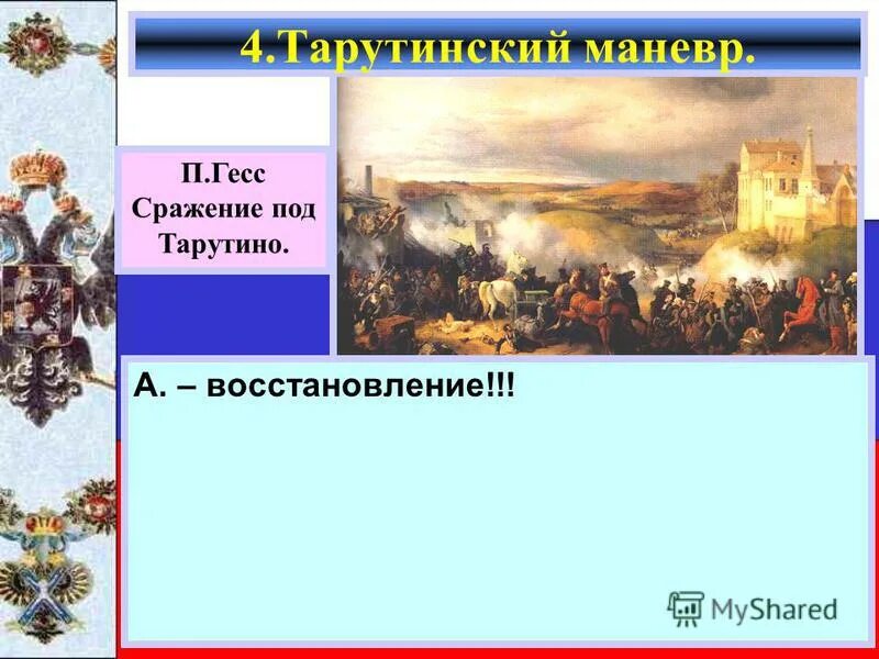 Тарутинское сражение дата. Тарутинское сражение дата