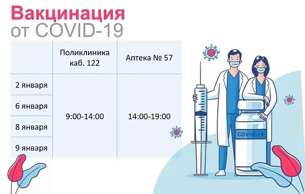 Как сделать прививку в поликлинике. Поликлиника прививка. Вакцинация в 4 поликлинике. Кабинет вакцинации в поликлинике. Вакцинация поликлиника 9 Краснодар.