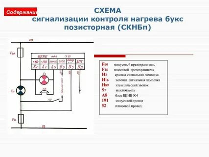 Контроль нагрева
