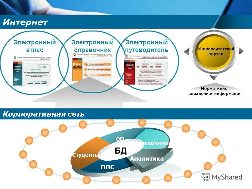 электронный атлас герцена