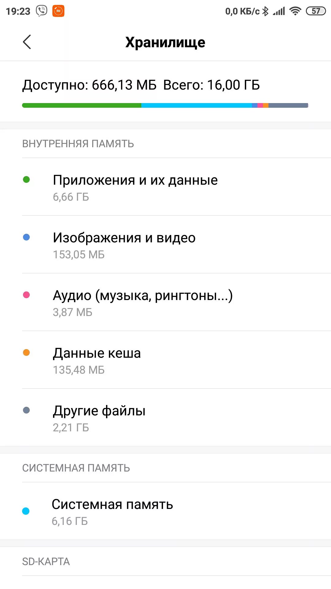 Внутренняя память телефона ксиоми. Освобождение памяти на редми 9 а. Редми 7 память. Redmi память на телефоне.