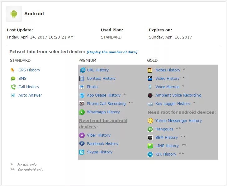Android device names. YM story.