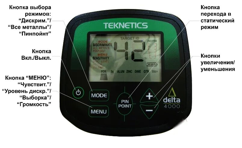 Мд класс. Металлоискатель md4070. Текнетикс Дельта 4000. Металлоискатель текнетикс Дельта. Металлоискатель МД 4090.
