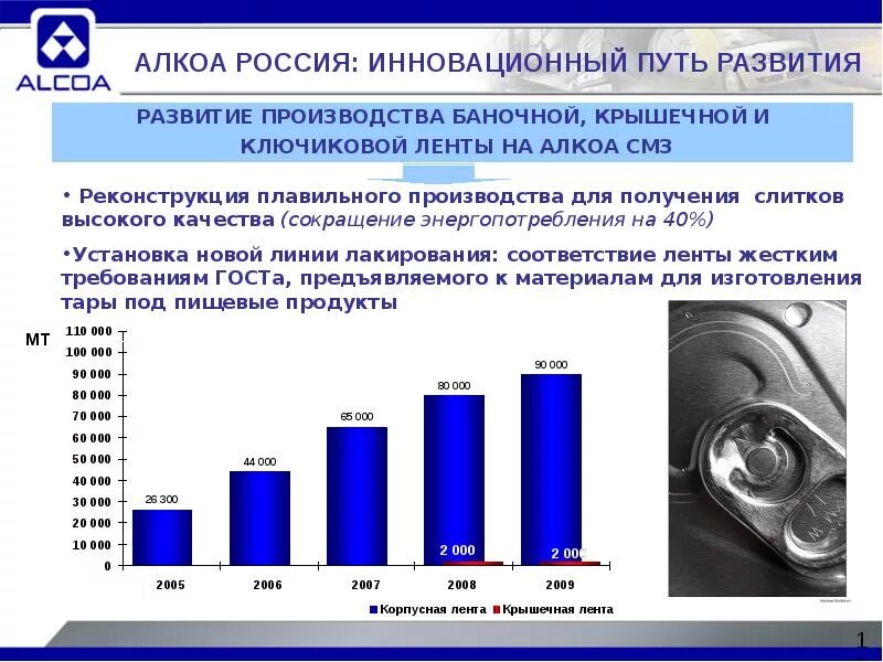 Путь к инновационной экономике. Инновационный путь развития. Инновационный путь развития экономики ориентирован на:. Внутренний рынок России.