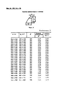 Воздуховод всн 353 86