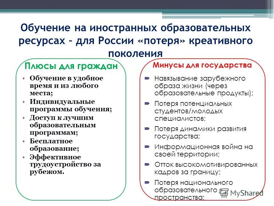 Программа бесплатного обучения от государства. Программа бесплатного обучения от государства
