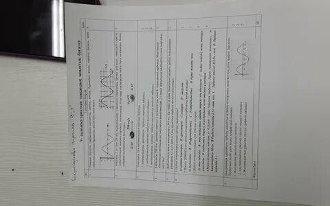 Физика модо тест