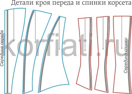Корсет выкройка