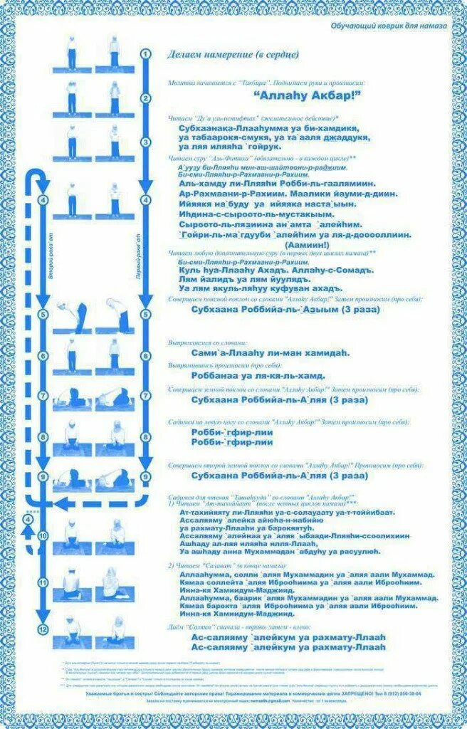 Обучающий коврик для намаза. Плакат намаз для начинающих. Плакат по обучению намазу для начинающих. Коврик для намаза обуч. Как легко научиться намазу