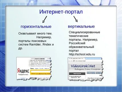 Виды интернет страниц