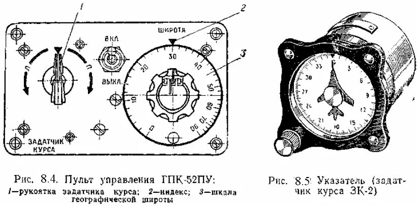 203.1 гпк