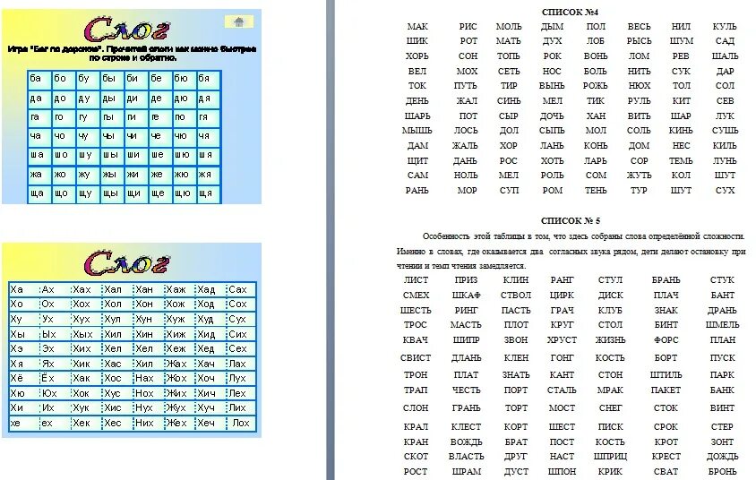 Слоги чтение 2 класс. Упражнения для чтения по слогам для дошкольников. Задания по чтению для дошкольников 6-7 лет слоговая таблица. Слоговая таблица для 1 класса для чтения. Слоговые таблицы для обучения чтению Нефедова.