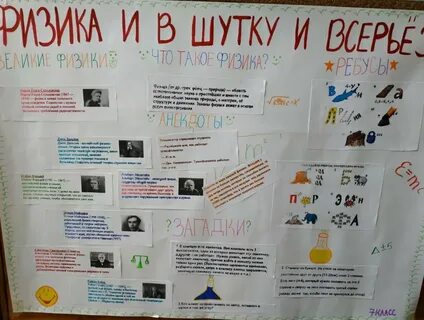Плакат по физике