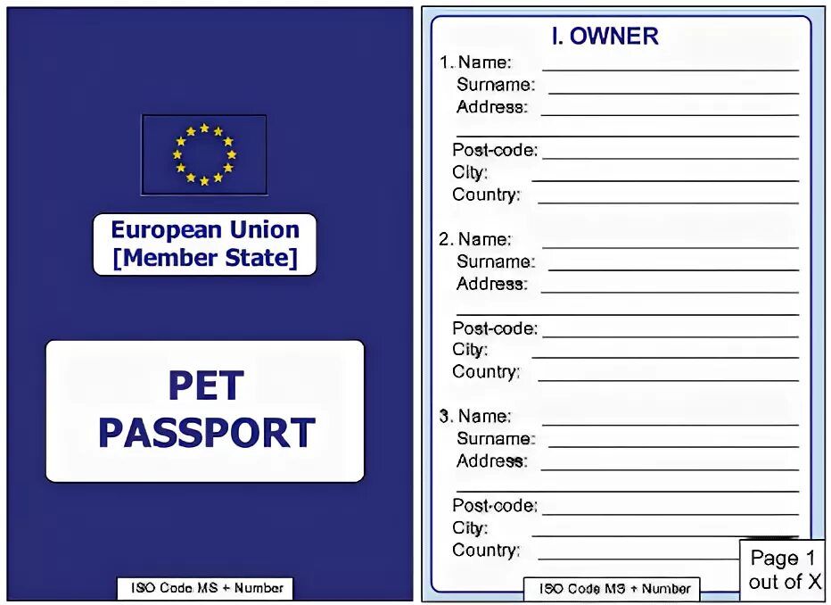 Pet Passport. International Pet Passport. Pet Passport Euro. Адресах post