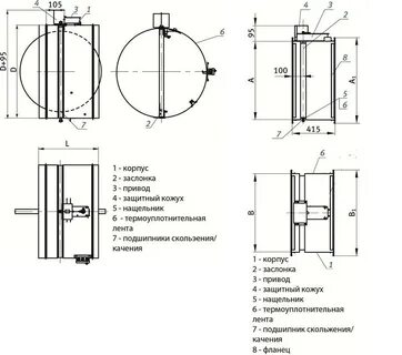 Противопожарный клапан размеры