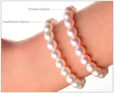 Skin pearls