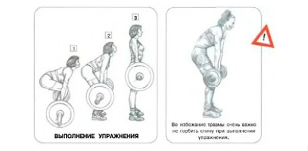 Техника выполнения тяги со штангой. Правильная техника становой тяги. Правильная постановка ног в становой тяге. Техника выполнения становой тяги. Правильное положение спины при становой тяге.