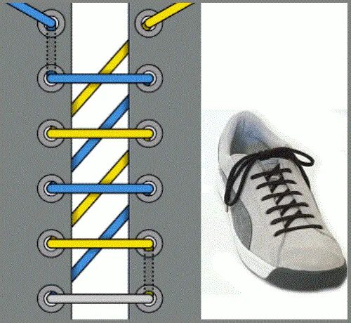 Шнурки зашнуровать 5 дырок. Шнурование кед с 5 дырками. Способы зашнуровать кроссовки 5 дырок. Как красиво зашнуровать шнурки на 5 дырок. Шнуровка кроссовок 4