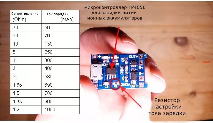 Ток аккумулятора смартфона. Сколько надо заряжать аккумуляторные батарейки. Батарея от телефона. Ток аккумулятора смартфона. Ток аккумулятора смартфона.