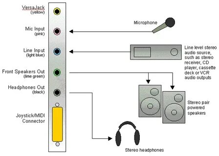 Input inline